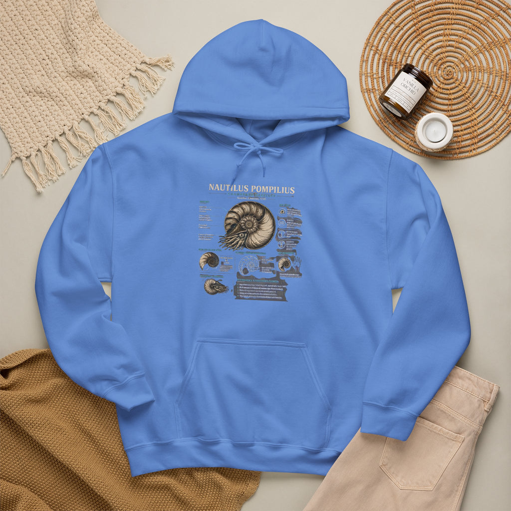 Ammonite Fossil Hoodie – Vintage Natural History Nautilus Diagram Sweatshirt