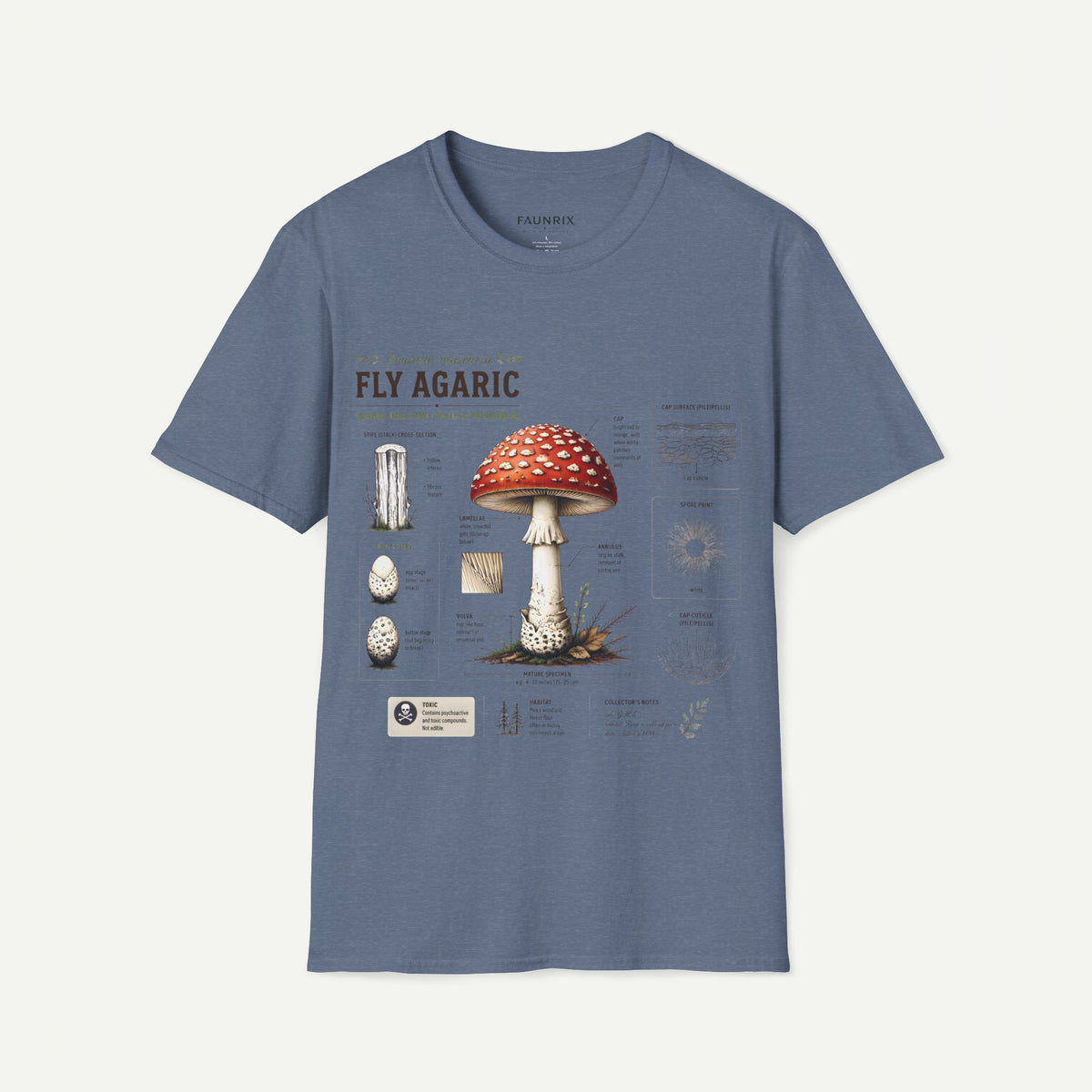 Amanita Mushroom Anatomy T-Shirt — Fly Agaric Botanical Illustration Tee