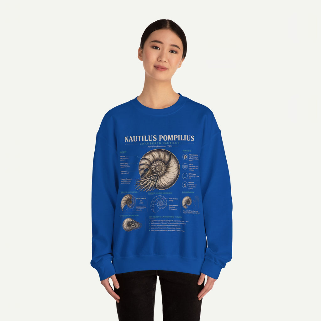 Nautilus Pompilius Anatomy Crewneck Sweatshirt