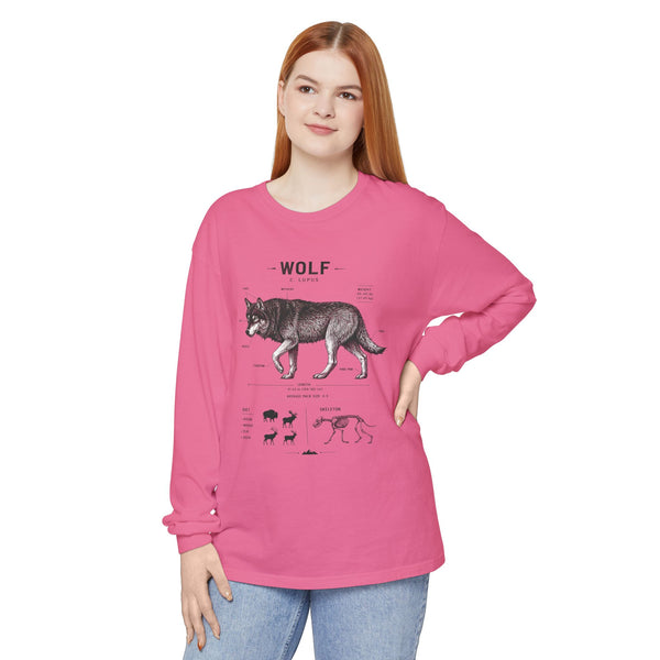 Wolf Anatomy Long Sleeve Tee