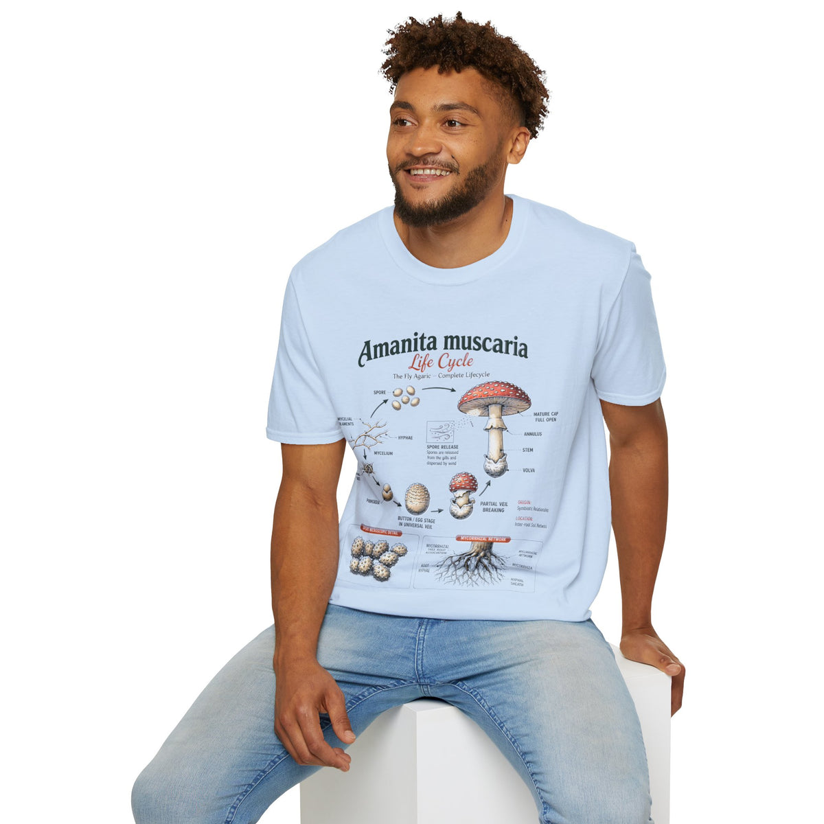 Amanita muscaria Life Cycle Anatomy T-Shirt — Educational Mushroom Diagram Tee