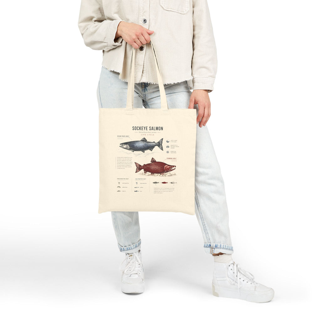 Sockeye Salmon Fish Anatomy Canvas Tote