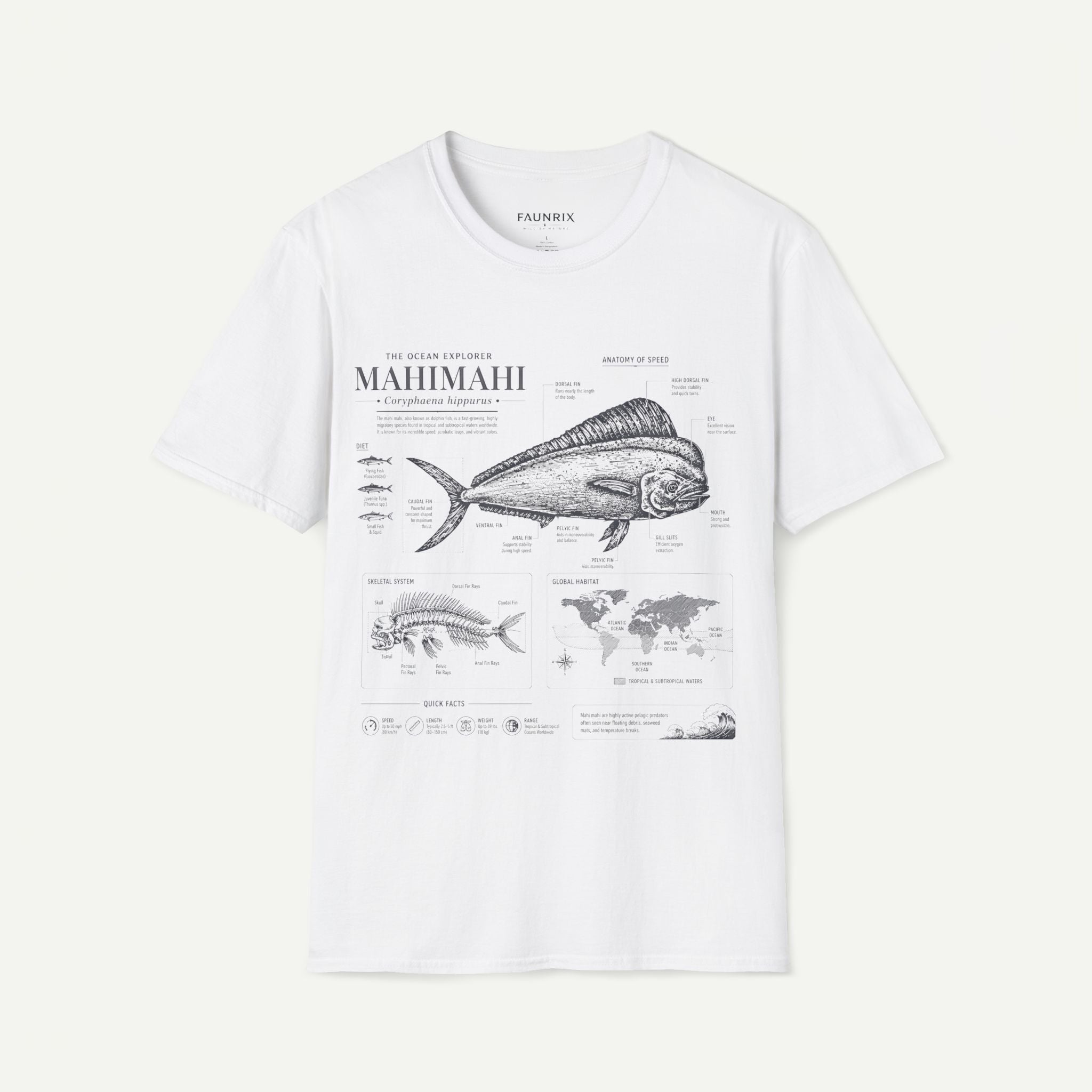 Mahi Mahi Fish Anatomy T-Shirt — Vintage Ocean Explorer Graphic Tee Secondary image