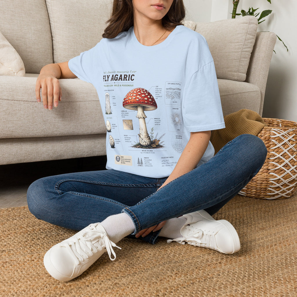 Amanita Mushroom Anatomy T-Shirt — Fly Agaric Botanical Illustration Tee