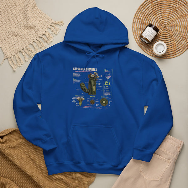 Cactus Anatomy Hoodie — Botanical Saguaro Diagram Sweatshirt