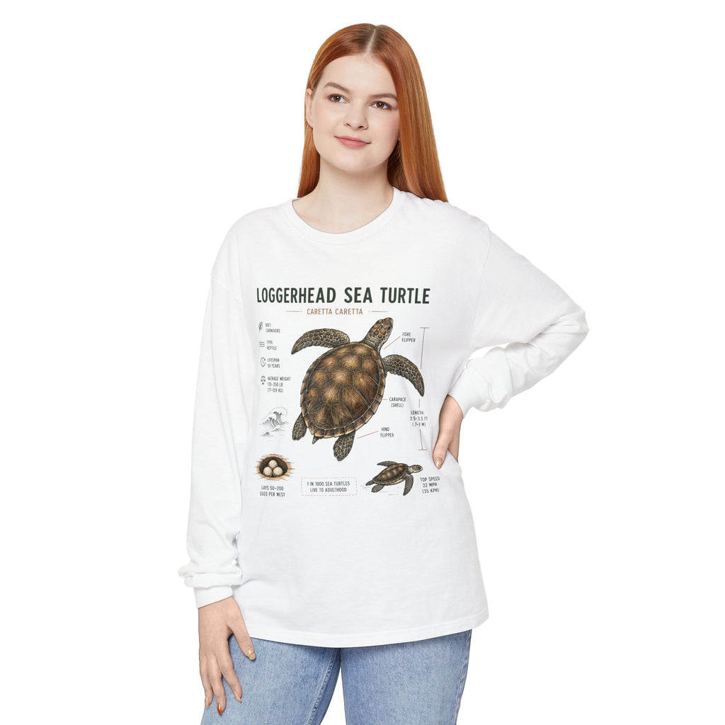 Loggerhead Sea Turtle Anatomy Long Sleeve Tee