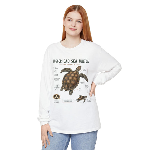 Loggerhead Sea Turtle Anatomy Long Sleeve Tee