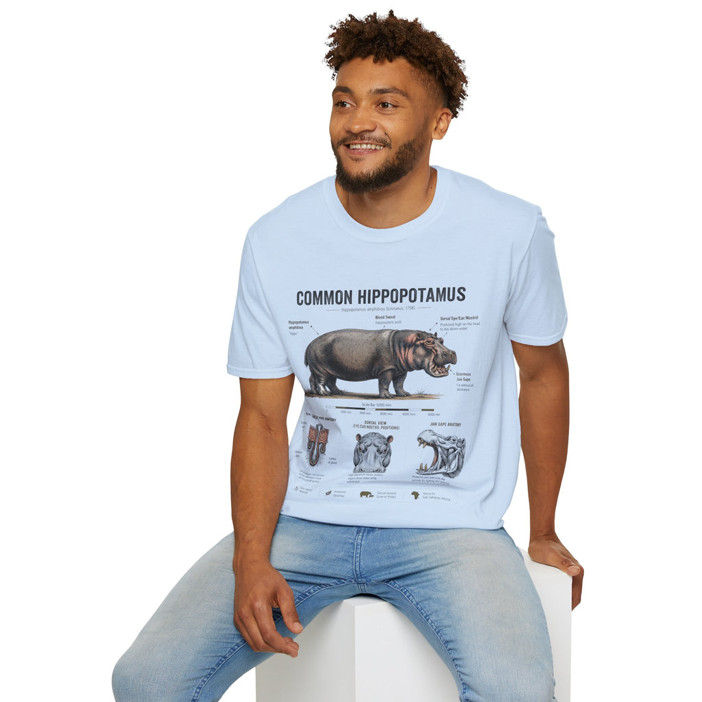 Common Hippopotamus Anatomy T-Shirt — Vintage Natural History Hippo Tee