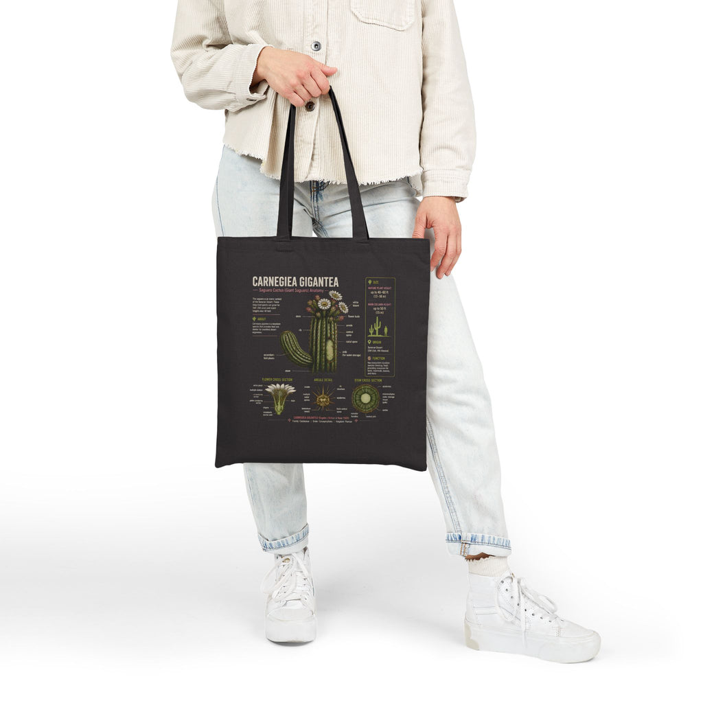 Cactus Anatomy Tote — Carnegiea Gigantea Botanical Diagram Canvas Bag