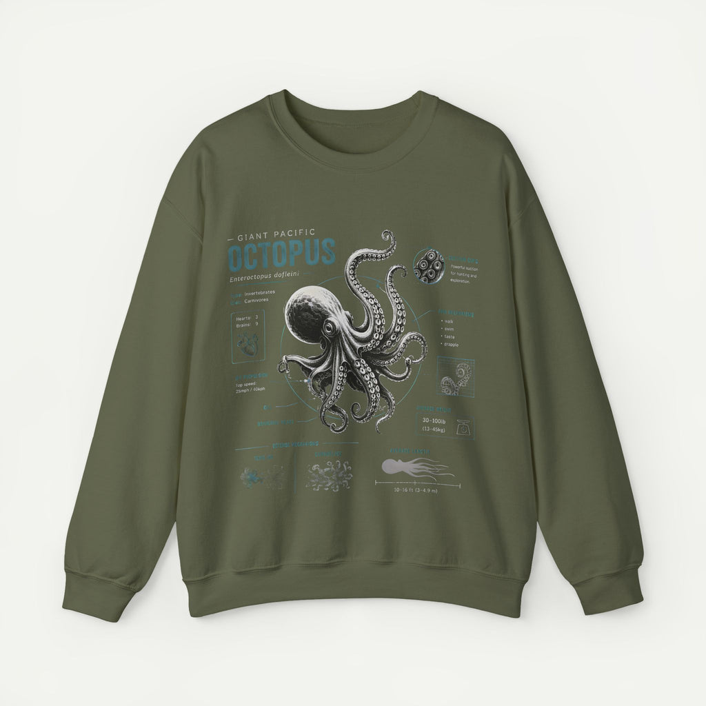Octopus Anatomy Sweatshirt — Vintage Marine Biology Graphic