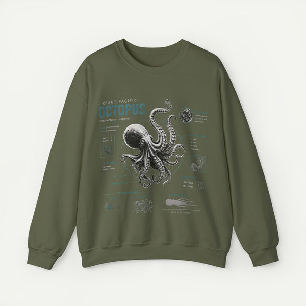 Octopus Anatomy Sweatshirt — Vintage Marine Biology Graphic