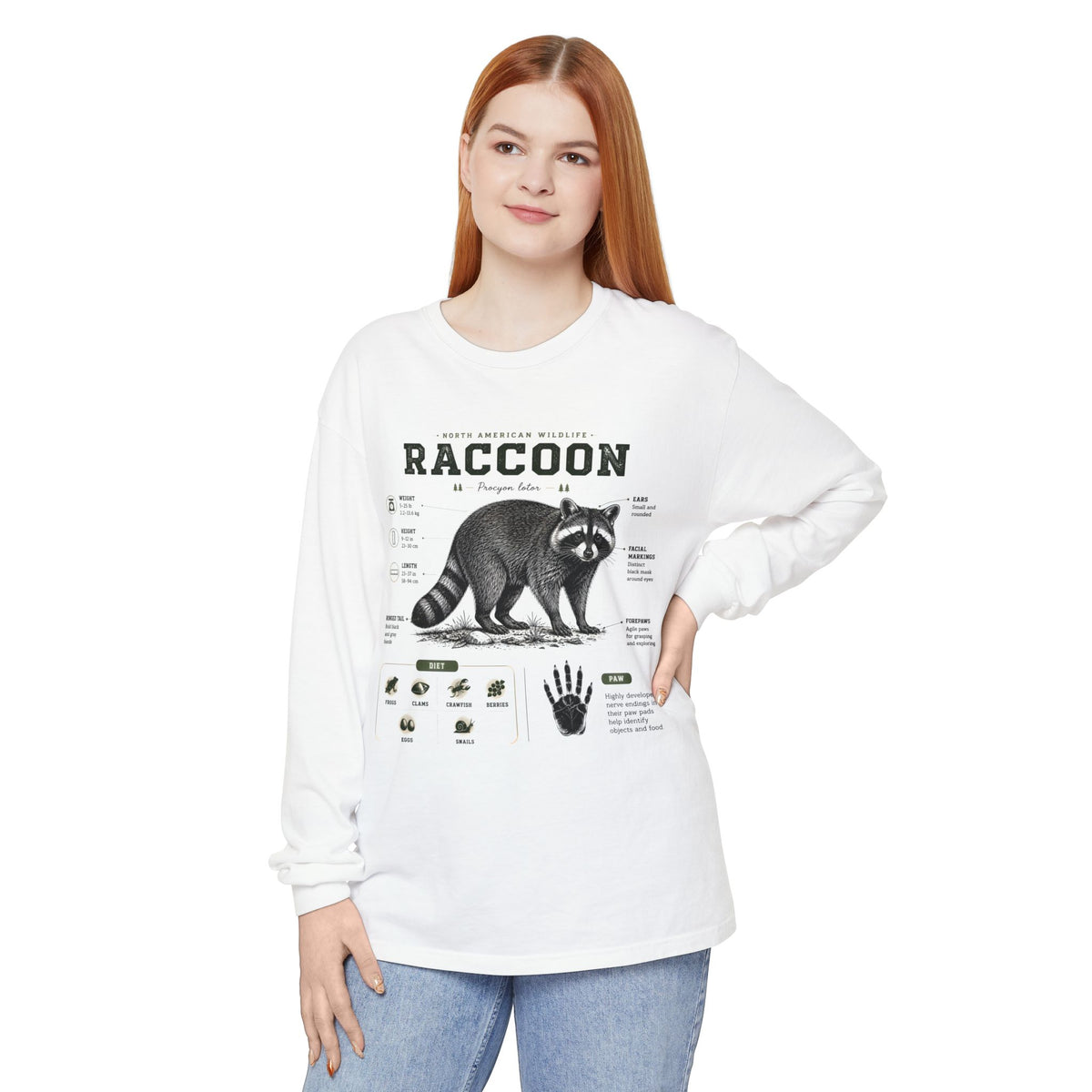Raccoon Anatomy Long Sleeve Tee