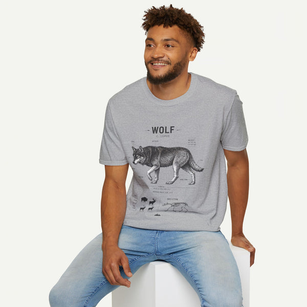 Wolf Anatomy T-Shirt — Vintage Scientific Illustration Tee