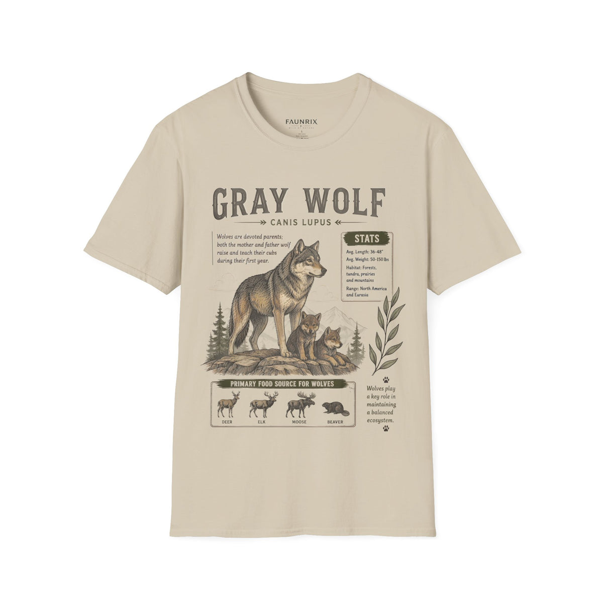 Gray Wolf Anatomy T-Shirt — Canis Lupus Nature Facts Tee