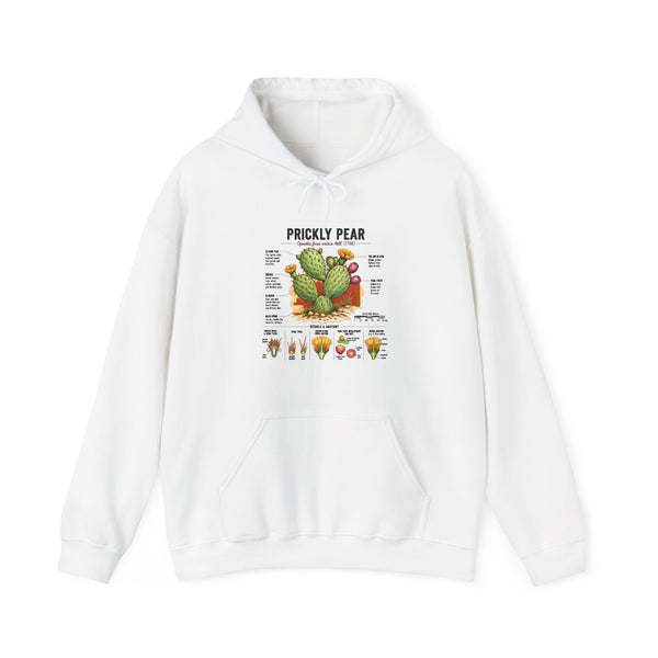 Prickly Pear Botanical Hoodie – Cactus Anatomy Illustrated Sweatshirt