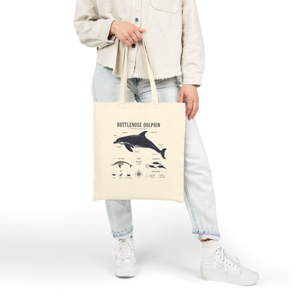 Bottlenose Dolphin Anatomy Tote Bag — Marine Biology Canvas Shopper