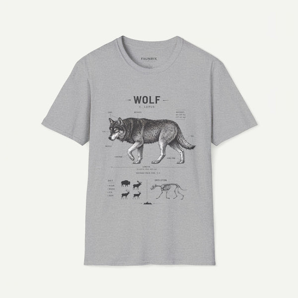 Wolf Anatomy T-Shirt — Vintage Scientific Illustration Tee