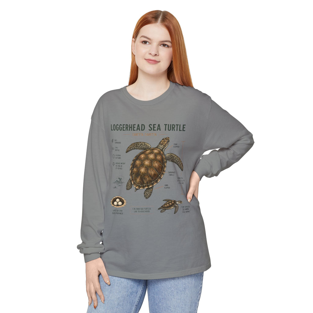 Loggerhead Sea Turtle Anatomy Long Sleeve Tee