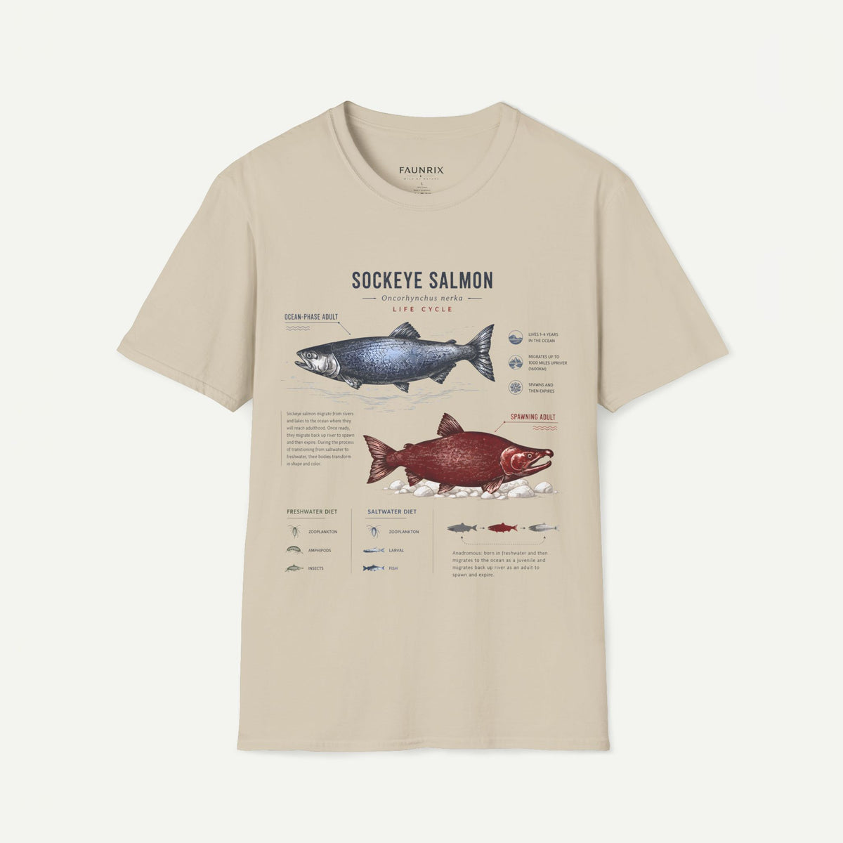 Sockeye Salmon Anatomy Fish Diagram T-Shirt — Educational Marine Biology Graphic Tee Main image