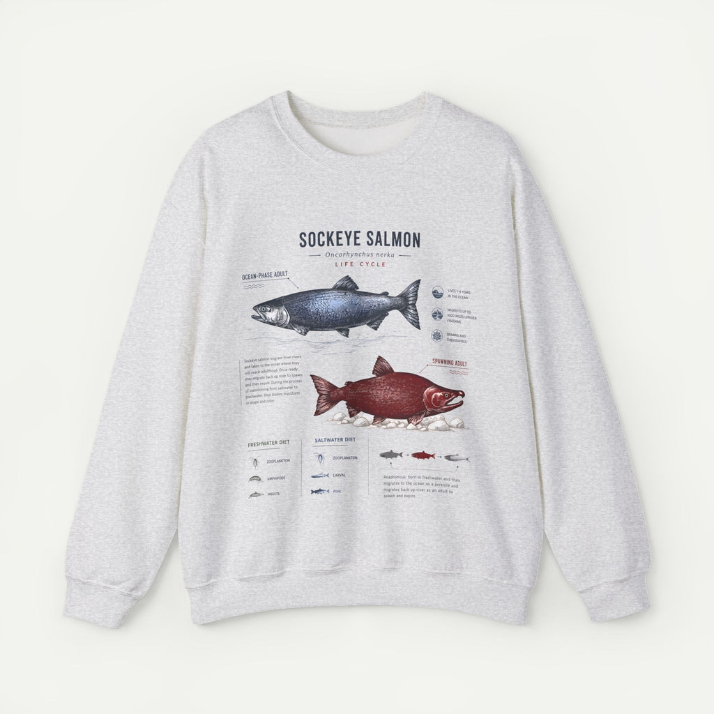 Sockeye Salmon Anatomy Sweatshirt — Fish Anatomy Graphic Crewneck