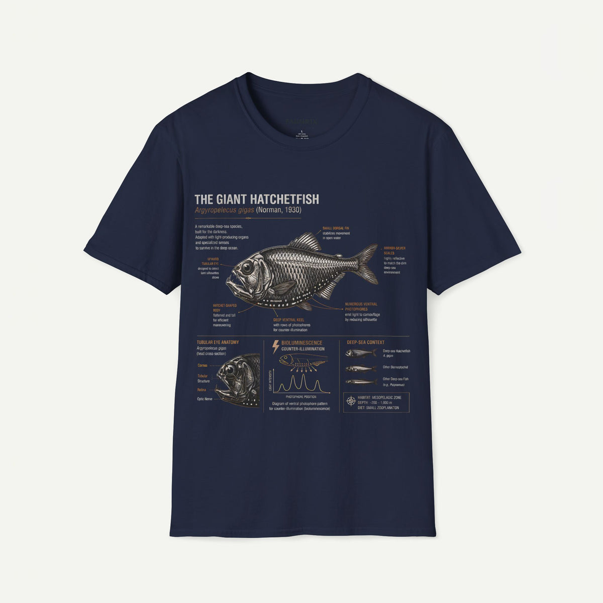 Hatchetfish Anatomy T-Shirt — Vintage Scientific Fish Diagram Tee
