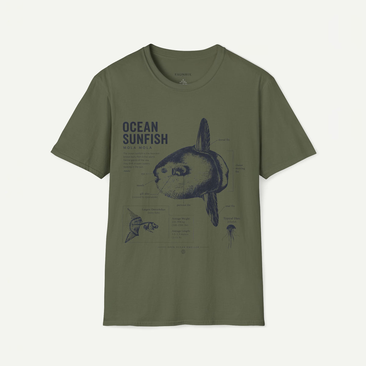 Sunfish Anatomy T-Shirt — Ocean Sunfish Graphic Tee for Marine Lovers