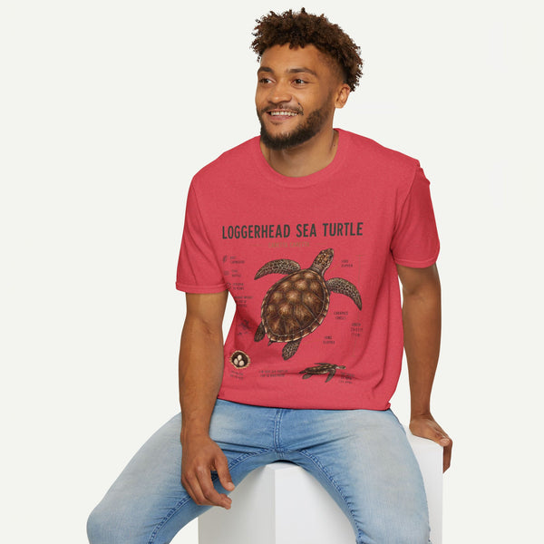 Sea Turtle Anatomy  T-Shirt — "Loggerhead Sea Turtle" Vintage Nature Graphic Tee