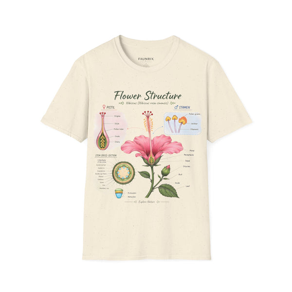 Flower Structure T-Shirt — Hibiscus Botanical Anatomy Diagram Tee