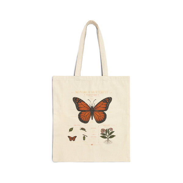 Monarch Butterfly Botanical Canvas Tote - Eco-Friendly Grocery & Market Bag