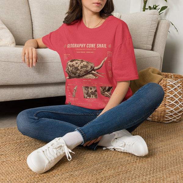 Geography Cone Snail Anatomy T-Shirt — Vintage Scientific Illustration Tee