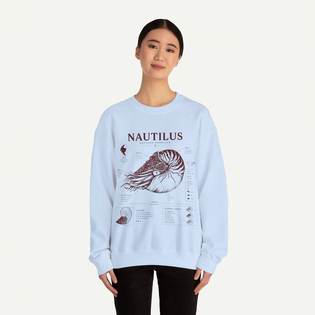 Nautilus Anatomy Crewneck Sweatshirt