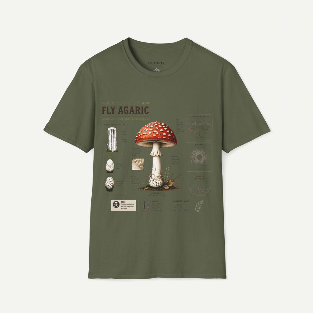 Amanita Mushroom Anatomy T-Shirt — Fly Agaric Botanical Illustration Tee