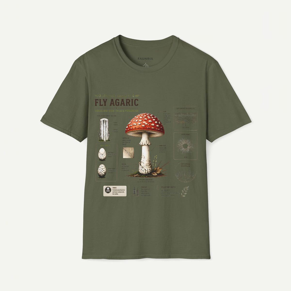 Amanita Mushroom Anatomy T-Shirt — Fly Agaric Botanical Illustration Tee