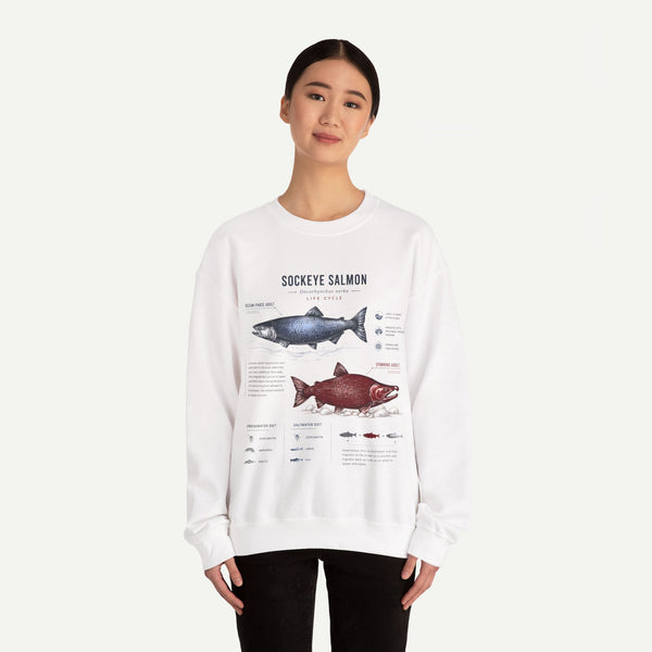 Sockeye Salmon Anatomy Sweatshirt — Fish Anatomy Graphic Crewneck
