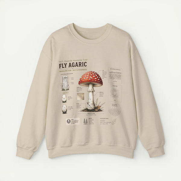 Fly Agaric Mushroom Anatomy Sweatshirt — Botanical Mycology Illustration Crewneck