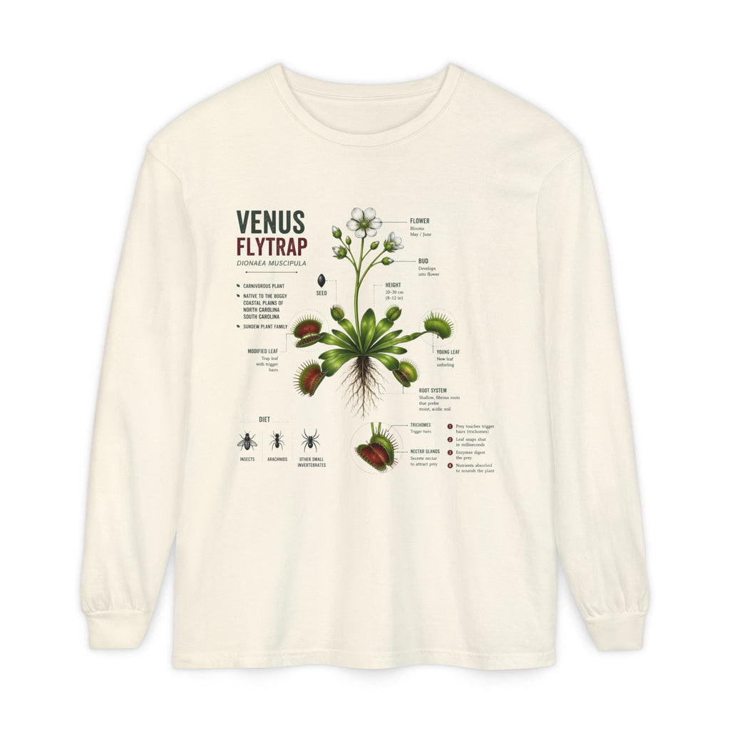 Venus Flytrap Anatomy Long Sleeve Tee — Botanical Science Shirt