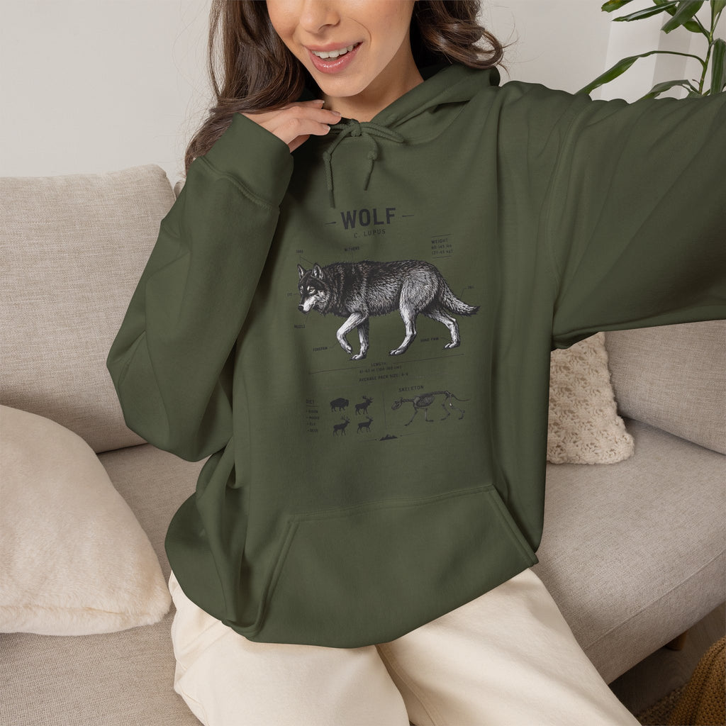 Wolf Anatomy Hoodie – Vintage Wildlife Diagram Sweatshirt