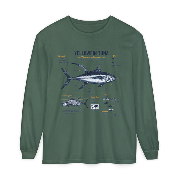 Yellowfin Tuna Anatomy Long Sleeve T-Shirt