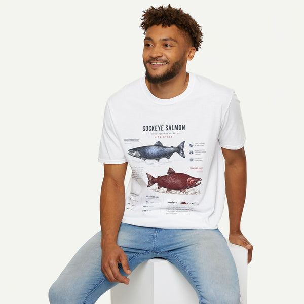 Sockeye Salmon Anatomy Fish Diagram T-Shirt — Educational Marine Biology Graphic Tee