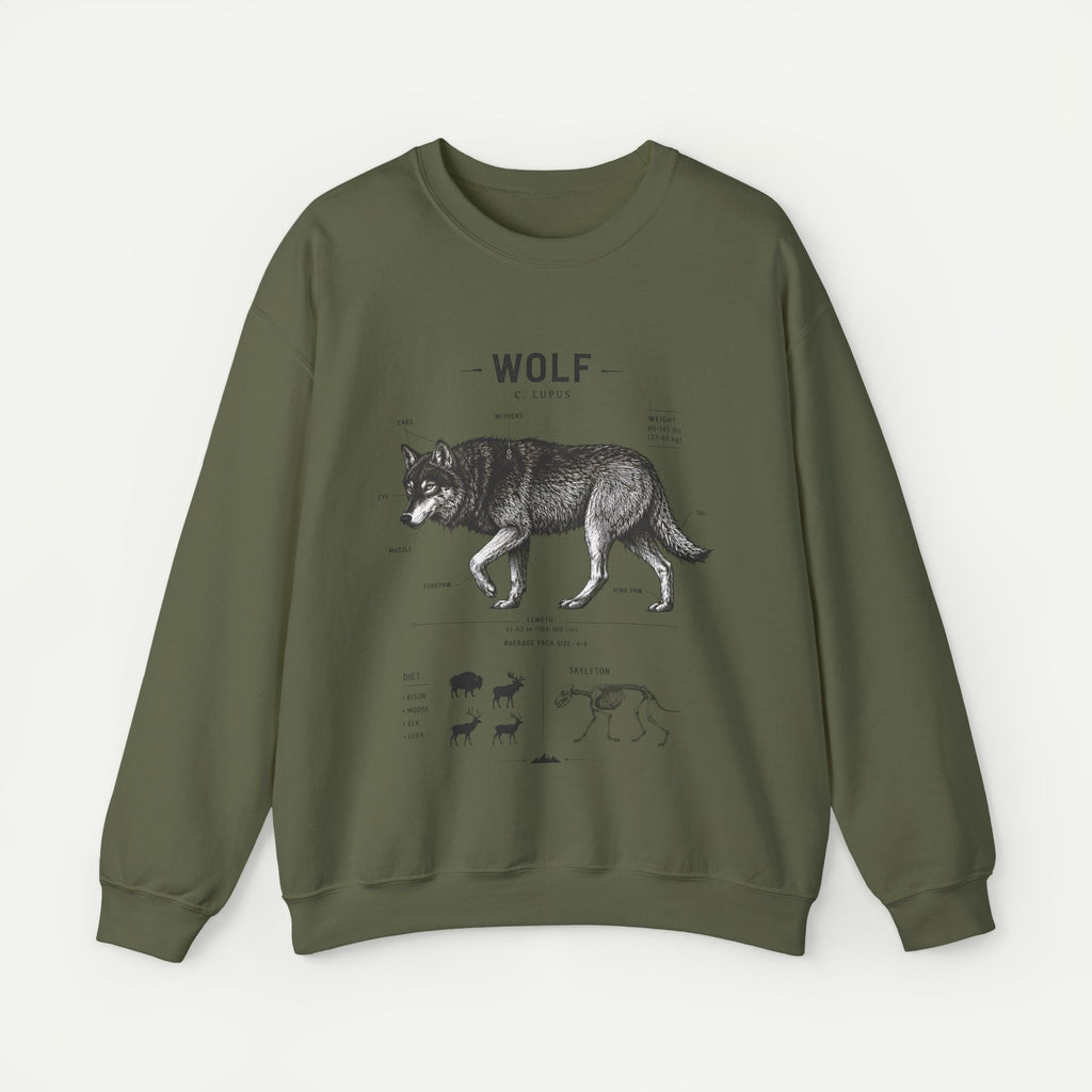 Wolf Anatomy Crewneck Sweatshirt