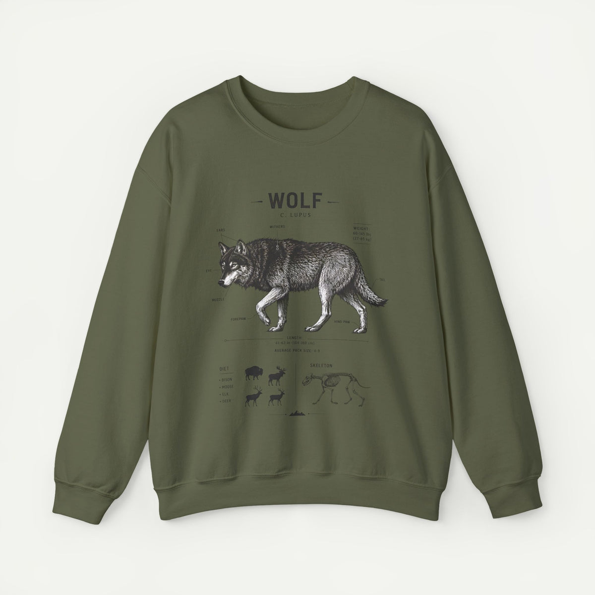 Wolf Anatomy Crewneck Sweatshirt