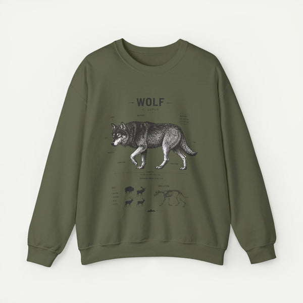 Wolf Anatomy Crewneck Sweatshirt