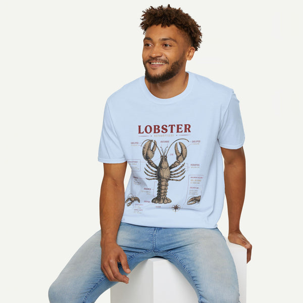 Lobster Anatomy T-Shirt — Vintage Nautical Seafood Diagram Tee