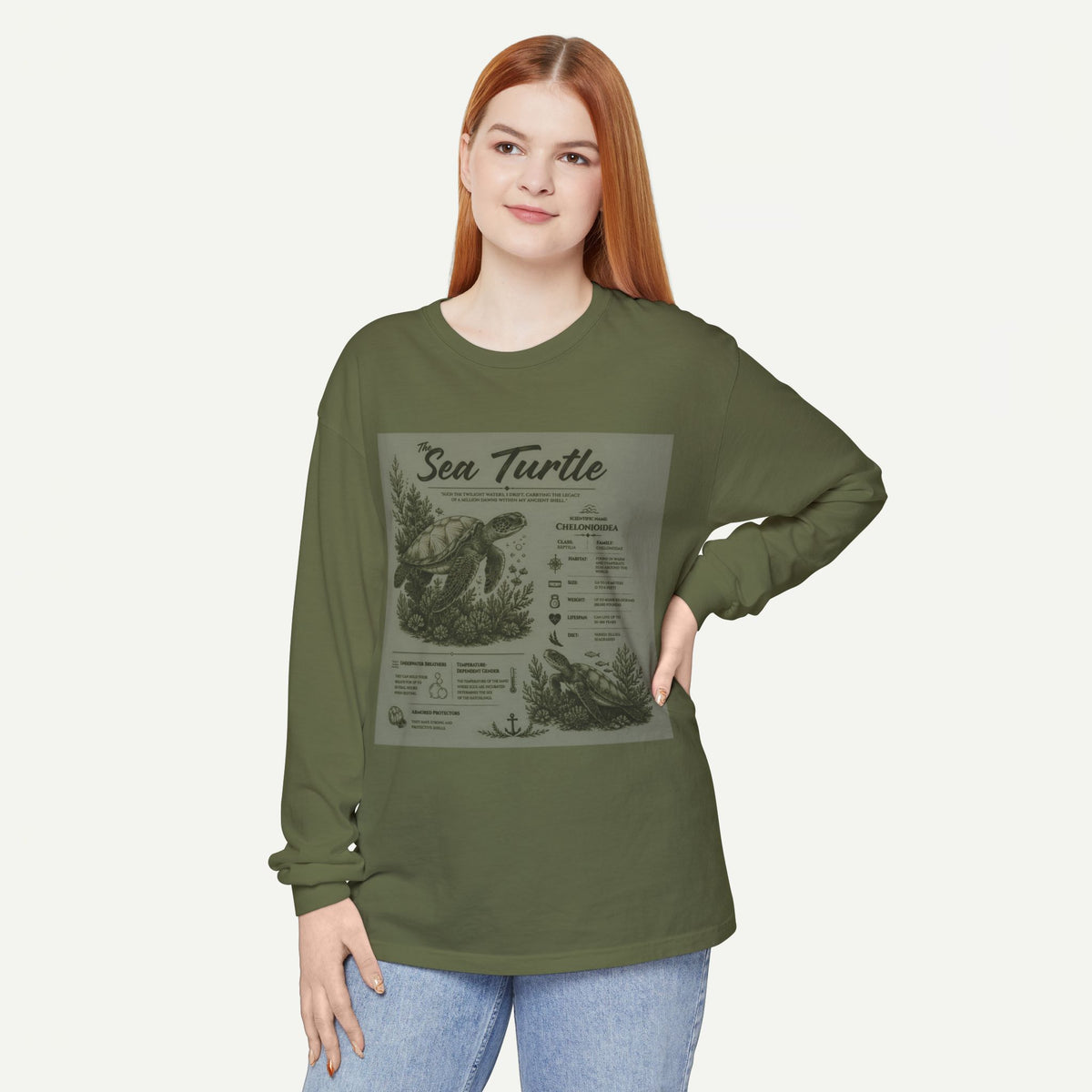 Sea Turtle Anatomy Long Sleeve Tee