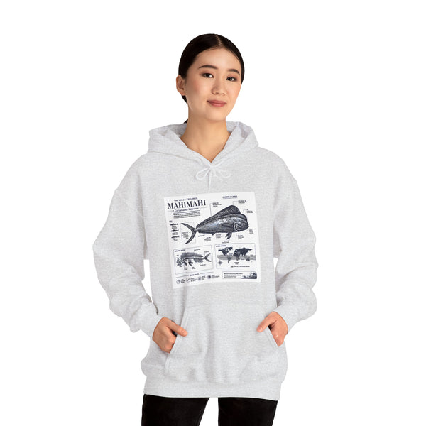 Mahi Mahi Fish Anatomy Hoodie — Illustrated Marine Biology Pullover