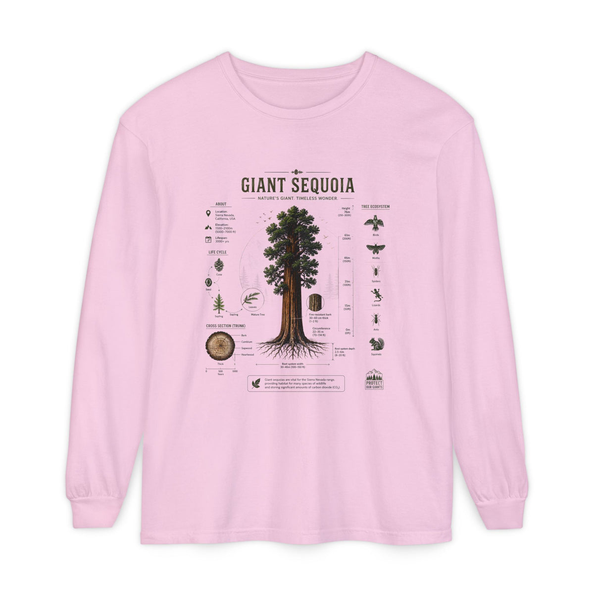 Giant Sequoia Anatomy Long Sleeve Tee