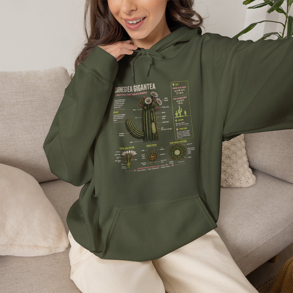 Cactus Anatomy Hoodie — Botanical Saguaro Diagram Sweatshirt