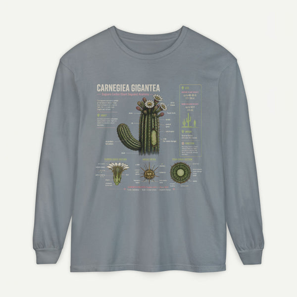 Saguaro Anatomy Long Sleeve Tee — Carnegiea Gigantea Cactus Diagram