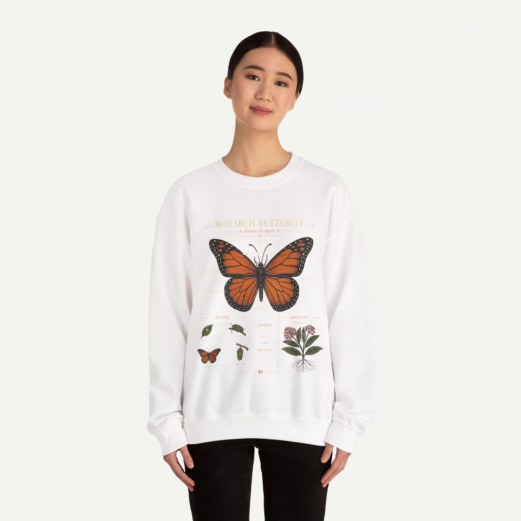 Monarch Butterfly Anatomy Sweatshirt