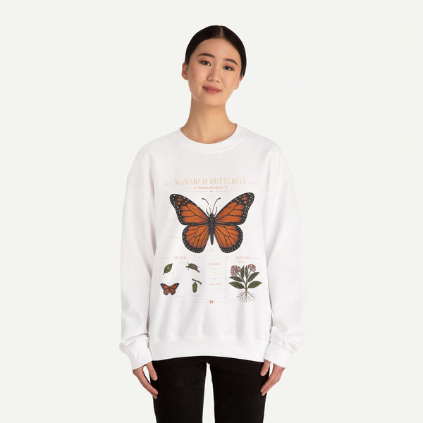 Monarch Butterfly Anatomy Sweatshirt